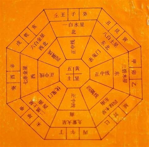 咸池入命|紫微斗数咸池星入十二宫代表什么？咸池星入命好不好？